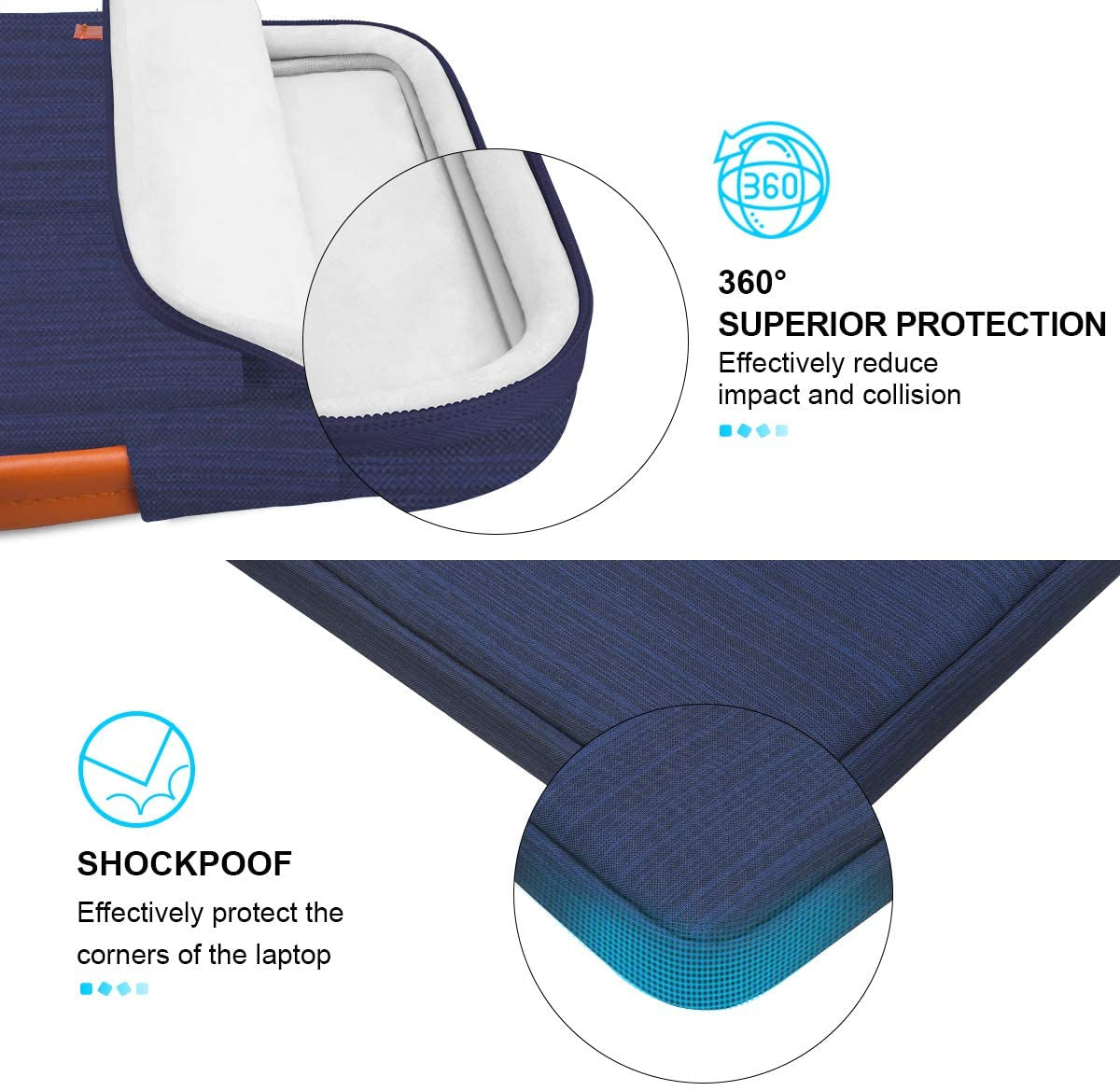 Lacdo 360° Protective Laptop Sleeve Case for 16 Inch Macbook Pro M5 Pro/Max A3428 A3429 (2026), M4/M3/M2/M1 A3403 A3186 A2991 A2780 A2485 A2141, 15 Inch Surface Laptop 7/6/5/4/3 Computer Bag, Blue