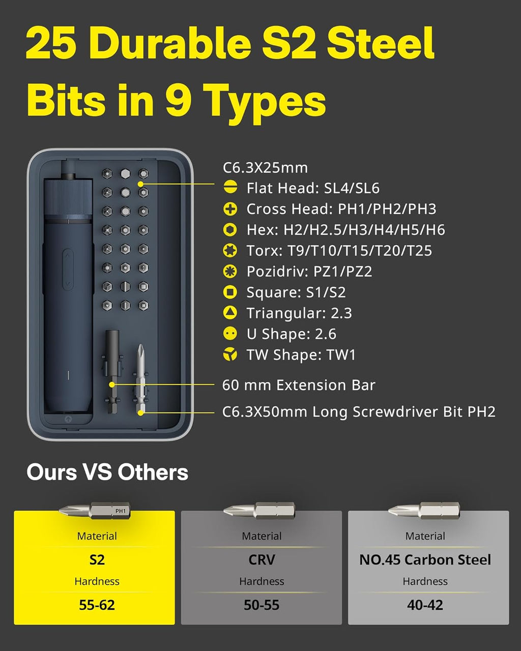HOTO 25-Piece Upgraded Electric Screwdriver Kit, Cordless Screwdriver