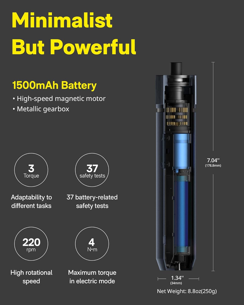 HOTO 25-Piece Upgraded Electric Screwdriver Kit, Cordless Screwdriver