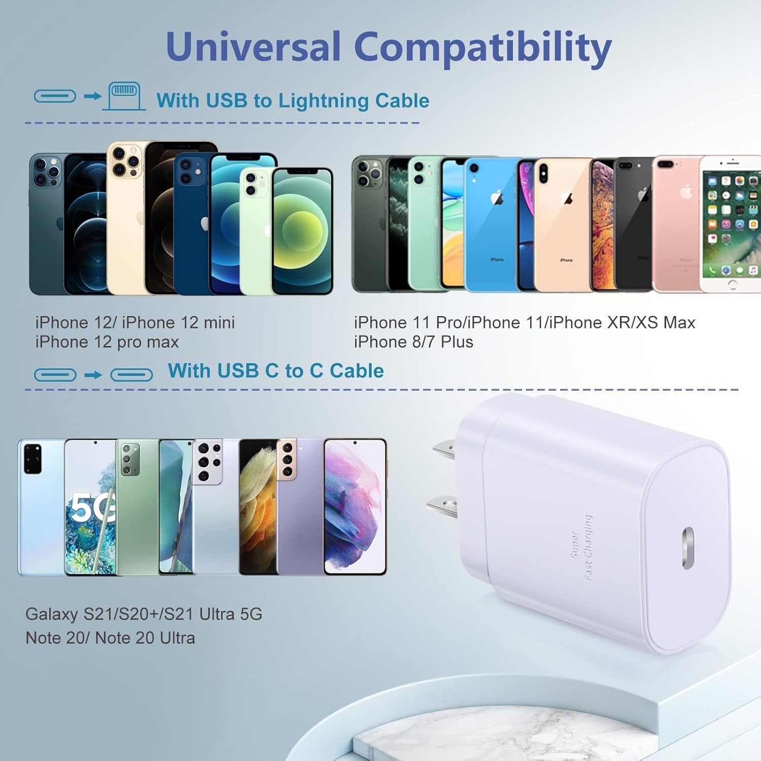 USB C Charger Block, Costyle 3 Pack 25W Super Fast Charger Type C Charging Block Compatible Iphone 15/14/13/12 Mini/11 Pro Max/Xs/Xr/Se/Ipad Pro, Samsung S25/S24/S23/S22 Ultra/S21 Plus/S20 Fe-White
