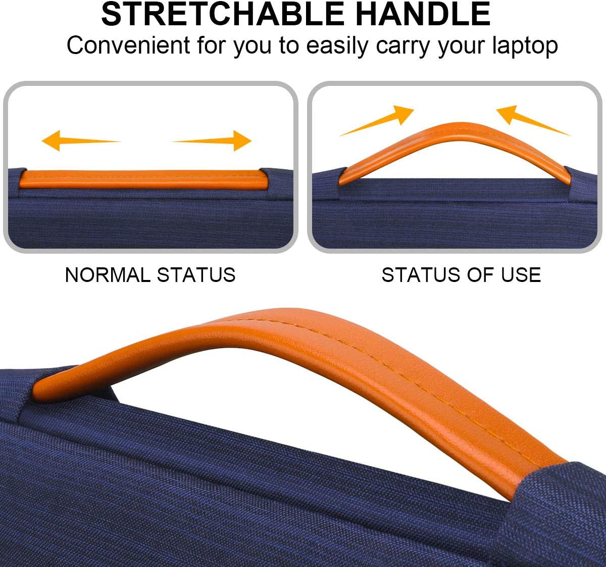 Lacdo 360° Protective Laptop Sleeve Case for 16 Inch Macbook Pro M5 Pro/Max A3428 A3429 (2026), M4/M3/M2/M1 A3403 A3186 A2991 A2780 A2485 A2141, 15 Inch Surface Laptop 7/6/5/4/3 Computer Bag, Blue