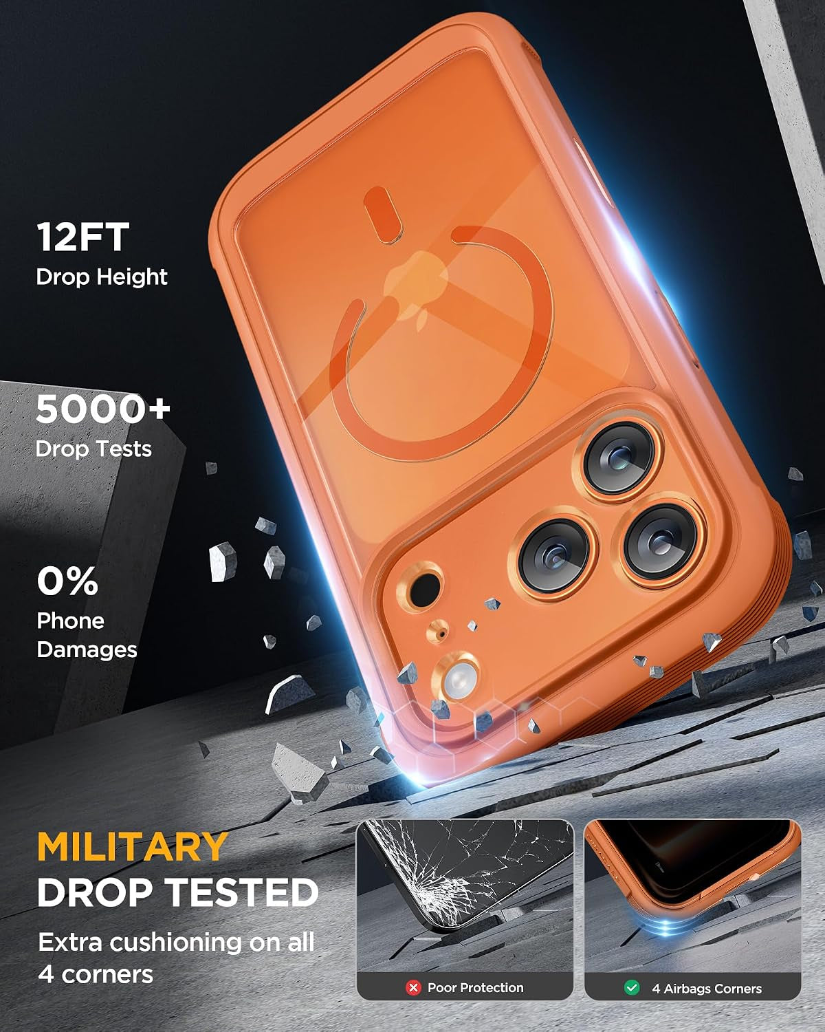 Miracase for Iphone 17 Pro Max Case with Privacy Screen Protector, Orange