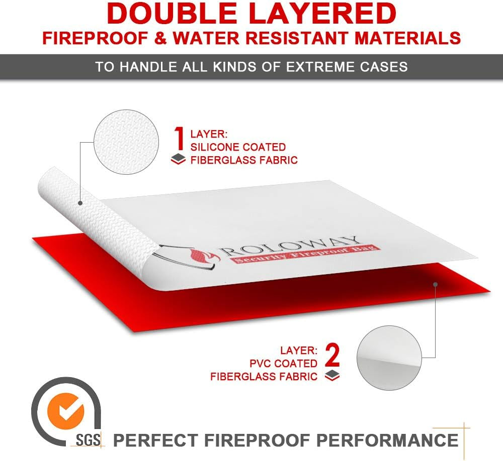 ROLOWAY Fireproof Document & Money Bags, Large Fireproof & Water Resistant Bag (15 X 12 X 5 Inches), Fireproof Folder Safe Bag for Cash, Valuables & Passport, with Silicone Coating & Zipper Closure