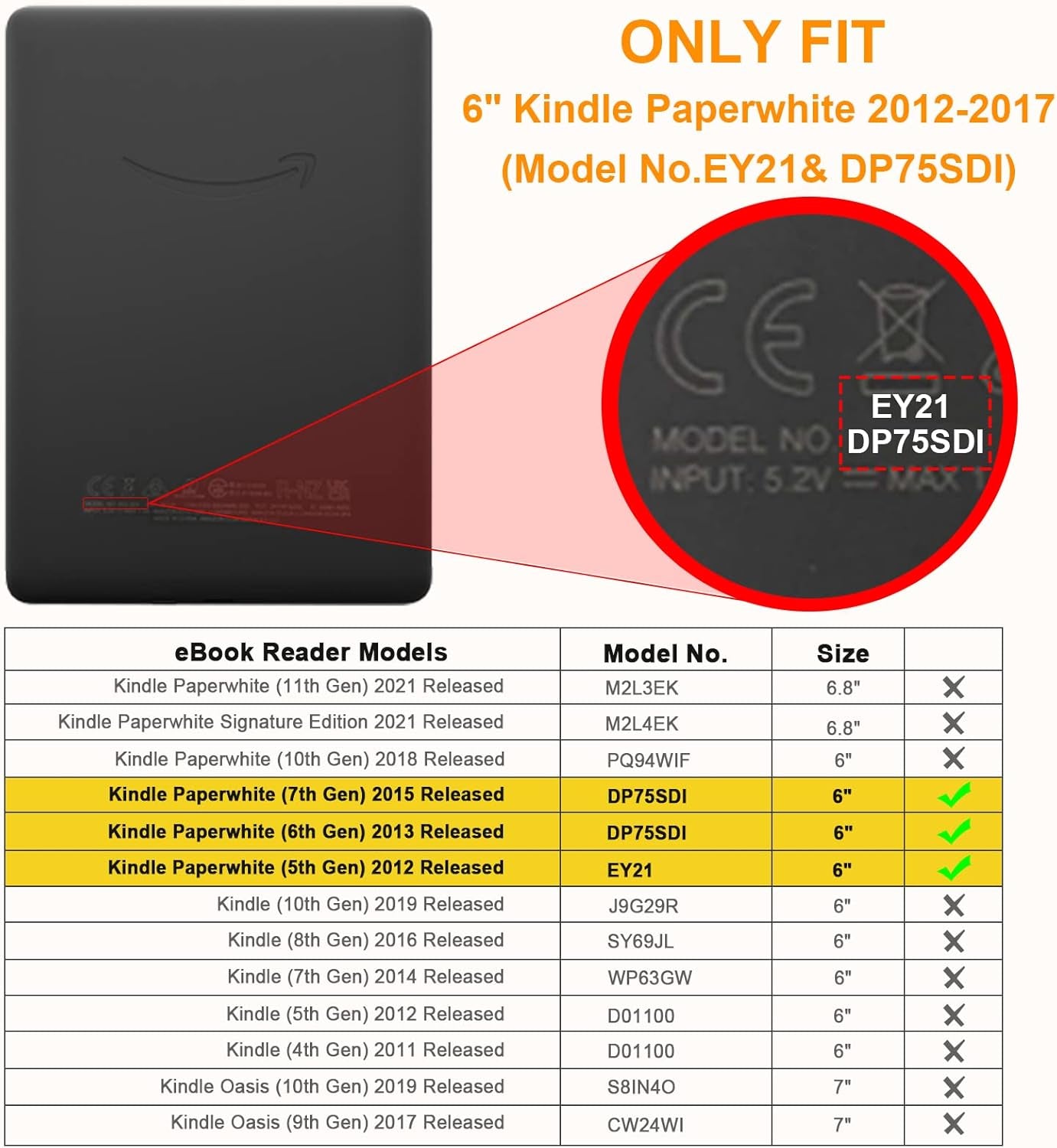 Fintie Slimshell Case for 6" Kindle Paperwhite 2012-2017, Turquoise