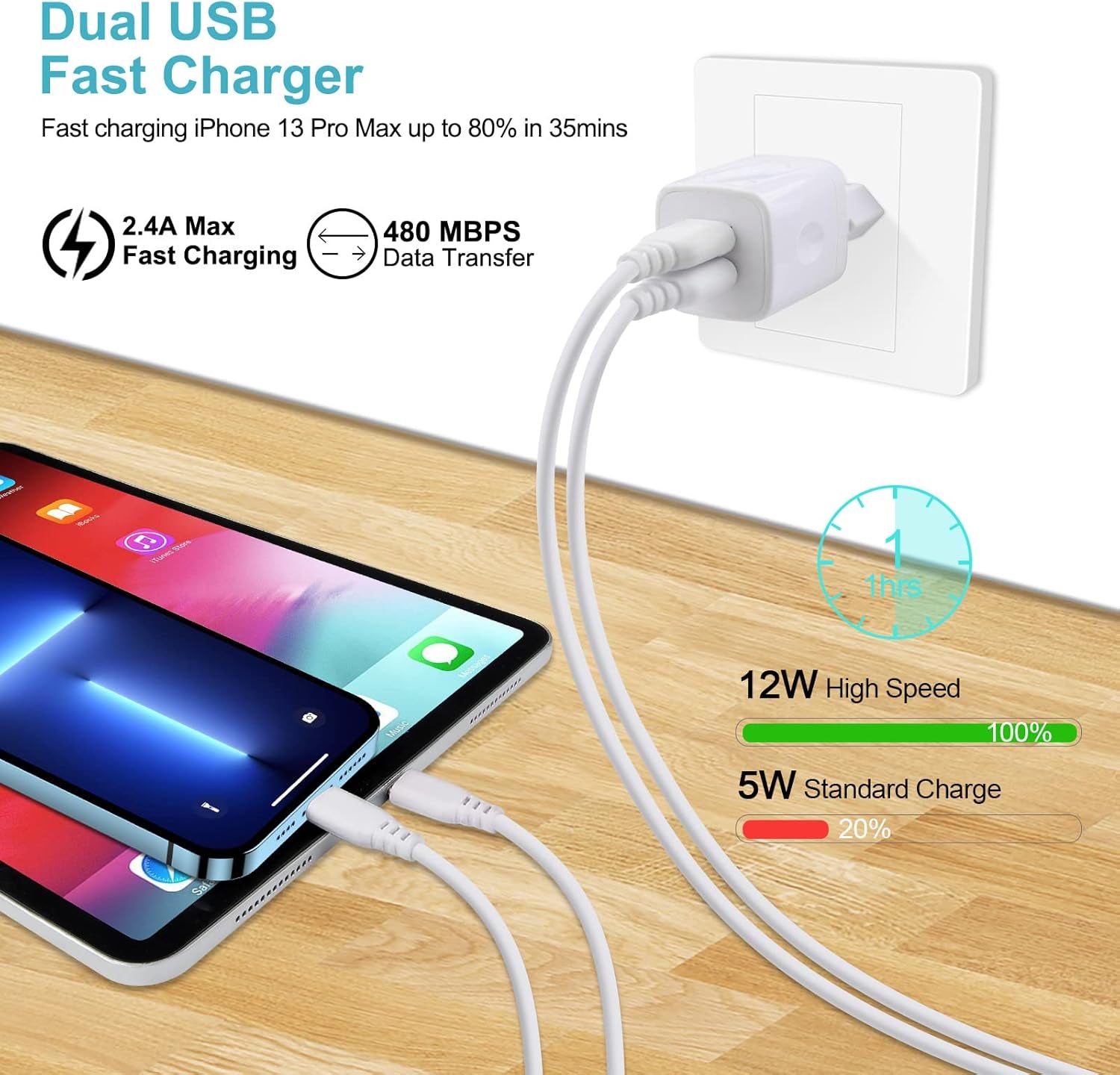 European Wall Charger, Vifigen 2-Pack USB 2.1AMP Universal Europe Charger Block Dual Port Plug Compatible for Iphone 17 16 15 14 13 12 11 Pro Max XS XR X SE 8 7 6 Plus,Samsung S25 S24 A17,Note,Lg,Moto