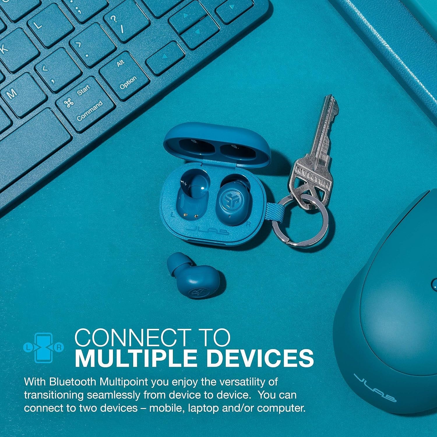 Jlab Jbuds Mini, True Wireless Earbuds, Bluetooth Multipoint, IP55 Sweat Resistant, Be Aware Audio, Teal
