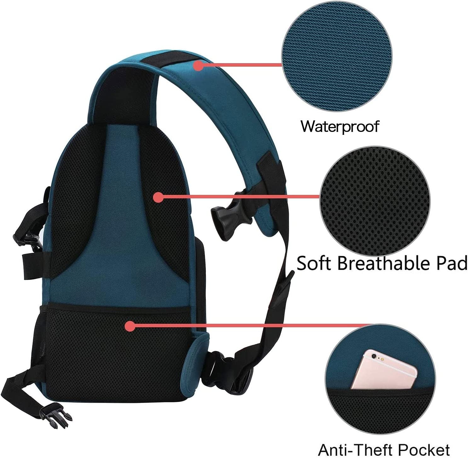 MOSISO Camera Sling Bag, Photography Shoulder Bag Compact Camera Backpack